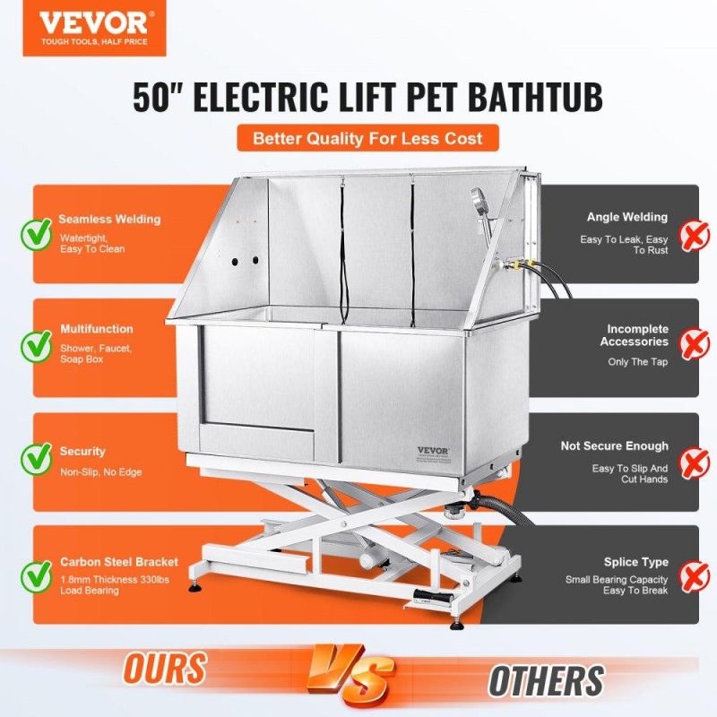 Dog Grooming Tub | 50″ Pet Dog Bathing Station Electric Height Adjustment, Professional Stainless Steel Dog Grooming Tub w/ Soap Box, Faucet,Rich Accessory,Bathtub for Multiple Pets, Washing Sink for Home(Left) Agriculture & Forestry Equipment Dog Grooming Tub