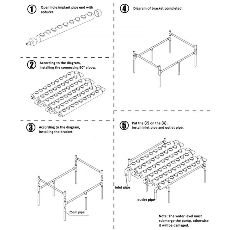 Hydroponics | 1 Layers 54 Plant Sites Hydroponic Site Grow Kit 6 Pipes Hydroponic Growing System Water Culture Garden Plant System for Leafy Vegetables Lettuce Herb Celery Cabbage Hydroponics Hydroponics