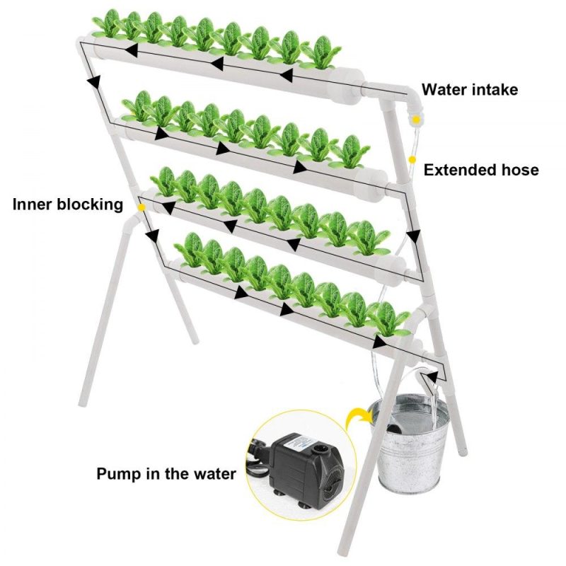 Hydroponics | 4 Layers 36 Plant Sites Hydroponic Site Grow Kit 4 Pipes Hydroponic Growing System Water Culture Garden Plant System for Leafy Vegetables Lettuce Herb Celery Hydroponics Hydroponics