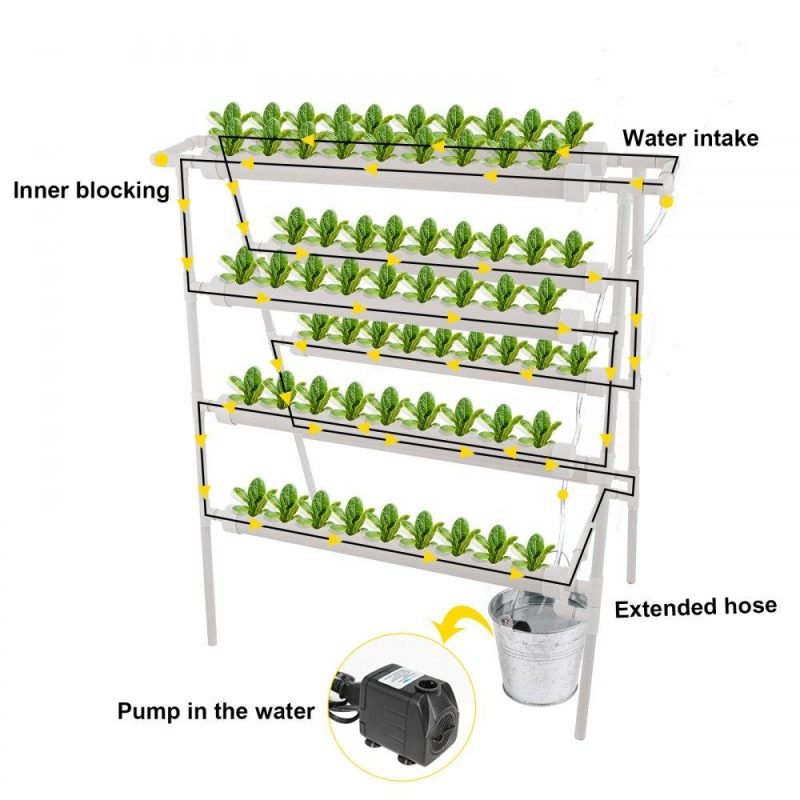 Hydroponics | 4 Layers 72 Plant Sites Hydroponic Site Grow Kit 8 Pipes Hydroponic Growing System Water Culture Garden Plant System for Leafy Vegetables Lettuce Herb Celery Cabbage Hydroponics Hydroponics