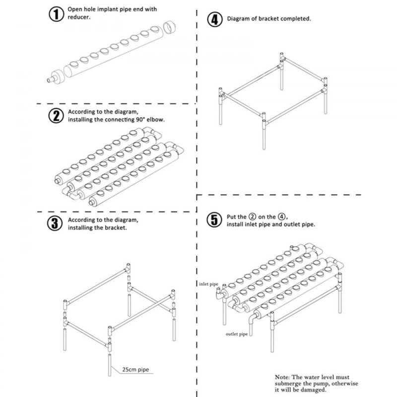 Hydroponics | Hydroponic Grow Kit 36 Sites 4 Pipes Hydroponic Planting Equipment Ebb and Flow Deep Water Culture Balcony Garden System Vegetable Tool Grow Kit Hydroponics Hydroponics