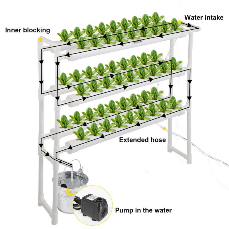 Hydroponics | Hydroponic Grow Kit 6 Pipes 3 Layers 54 Plant Sites Drain-lever Culture Lettuce Hydroponics Hydroponics