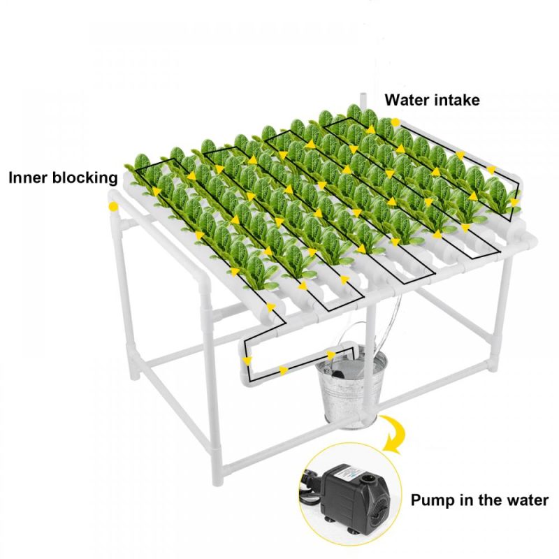 Hydroponics | Hydroponic Grow Kit 72 Sites 8 Pipe NFT PVC Hydroponic Pipe Home Balcony Garden Grow Kit Hydroponic Soilless Plant Growing Systems Vegetable Planting Grow Kit Hydroponics Hydroponics