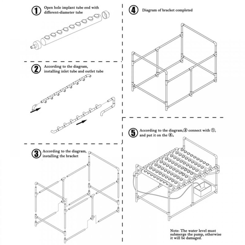 Hydroponics | Hydroponic Grow Kit 72 Sites 8 Pipe NFT PVC Hydroponic Pipe Home Balcony Garden Grow Kit Hydroponic Soilless Plant Growing Systems Vegetable Planting Grow Kit Hydroponics Hydroponics