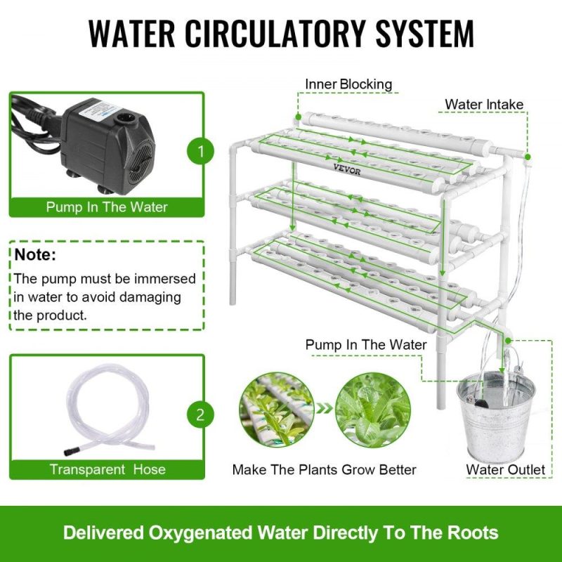 Hydroponics | Hydroponic Grow Kit 90 Sites 10 Pipe NFT PVC Hydroponic Pipe Home Balcony Garden Grow Kit Hydroponic Soilless Plant Growing Systems Vegetable Planting Grow Kit Hydroponics Hydroponics