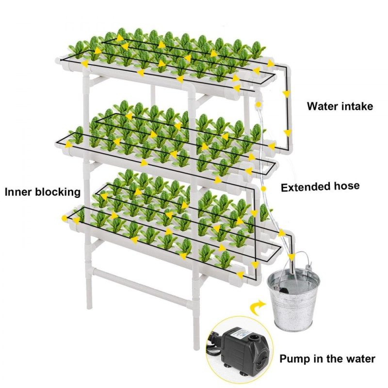 Hydroponics | Hydroponic Site Grow Kit 3 Layers 108 Plant Sites12 Pipes Hydroponic Growing System Water Culture Garden Plant System for Leafy Vegetables Lettuce Herb Celery Hydroponics Hydroponics