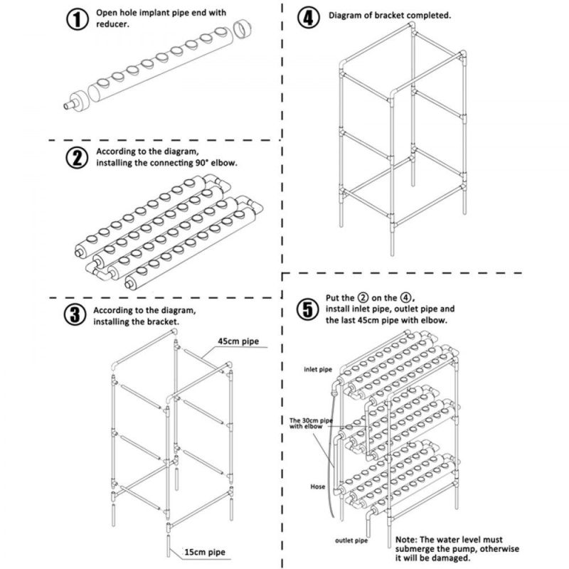 Hydroponics | Hydroponic Site Grow Kit 3 Layers 108 Plant Sites12 Pipes Hydroponic Growing System Water Culture Garden Plant System for Leafy Vegetables Lettuce Herb Celery Hydroponics Hydroponics