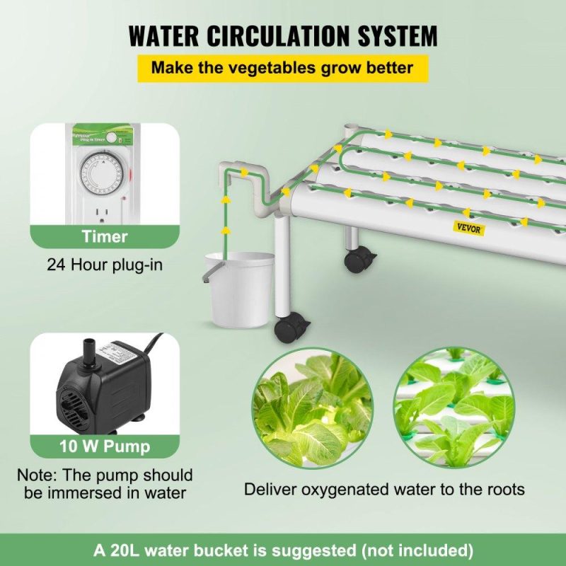 Hydroponics | Hydroponics Growing System, 36 Sites 4 Food-Grade PVC-U Pipes, 1 Layer Indoor Planting Kit with Water Pump, Timer, Nest Basket, Sponge for Fruits, Vegetables, Herb, White Hydroponics Hydroponics