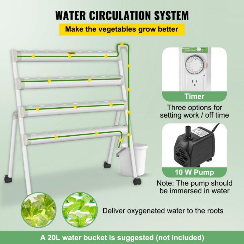 Hydroponics | Hydroponics Growing System, 36 Sites 4 Food-Grade PVC-U Pipes, 4 Layers Indoor Planting Kit with Water Pump, Timer, Nest Basket, Sponge for Fruits, Vegetables, Herb, White Hydroponics Hydroponics