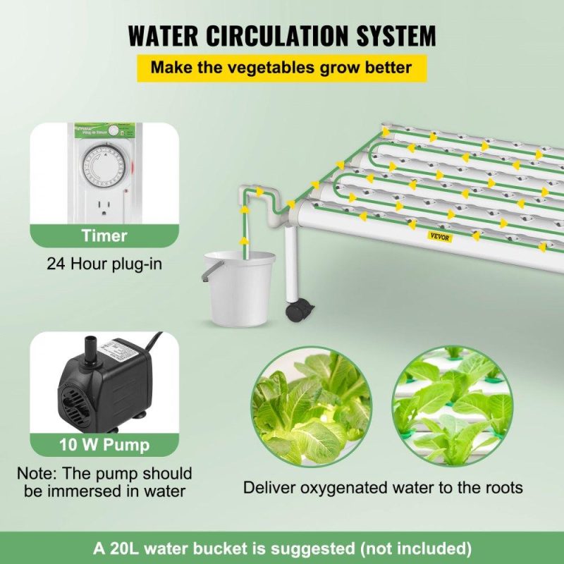 Hydroponics | Hydroponics Growing System, 54 Sites 6 Food-Grade PVC-U Pipes, 1 Layer Indoor Planting Kit with Water Pump, Timer, Nest Basket, Sponge for Fruits, Vegetables, Herb, White Hydroponics Hydroponics