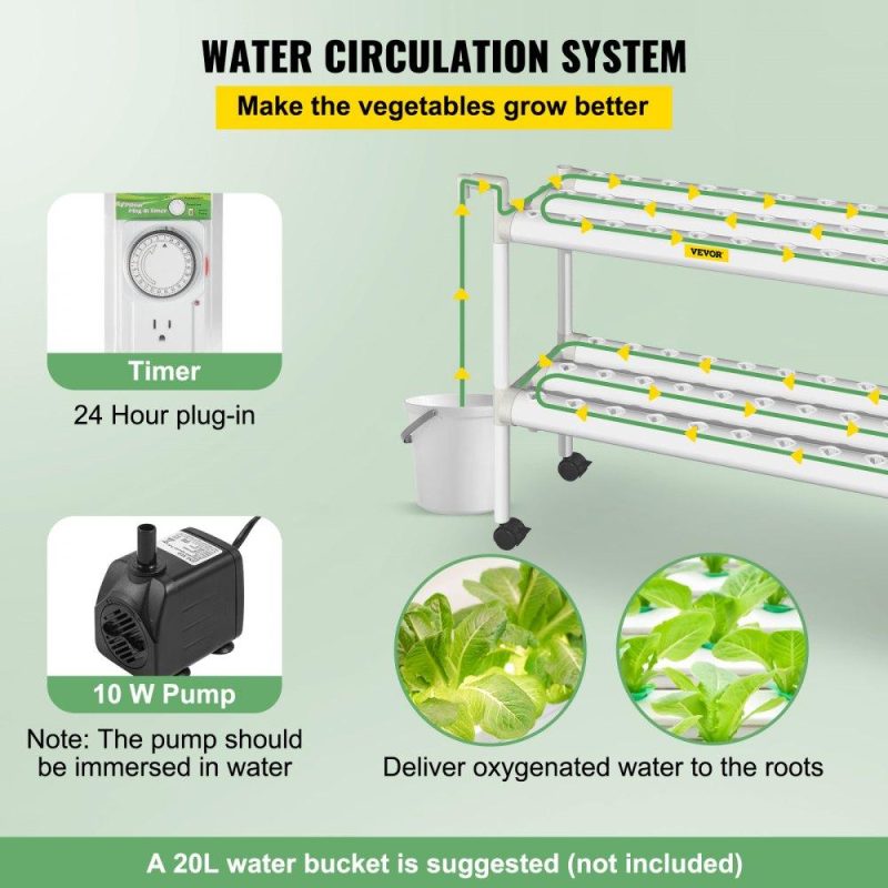 Hydroponics | Hydroponics Growing System, 54 Sites 6 Food-Grade PVC-U Pipes, 2 Layers Indoor Planting Kit with Water Pump, Timer, Nest Basket, Sponge for Fruits, Vegetables, Herb, White Lawn & Garden Hydroponics