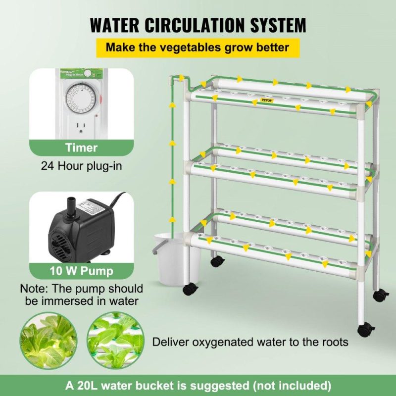 Hydroponics | Hydroponics Growing System, 54 Sites 6 Food-Grade PVC-U Pipes, 3 Layers Indoor Planting Kit with Water Pump, Timer, Nest Basket, Sponge for Fruits, Vegetables, Herb, White Hydroponics Hydroponics