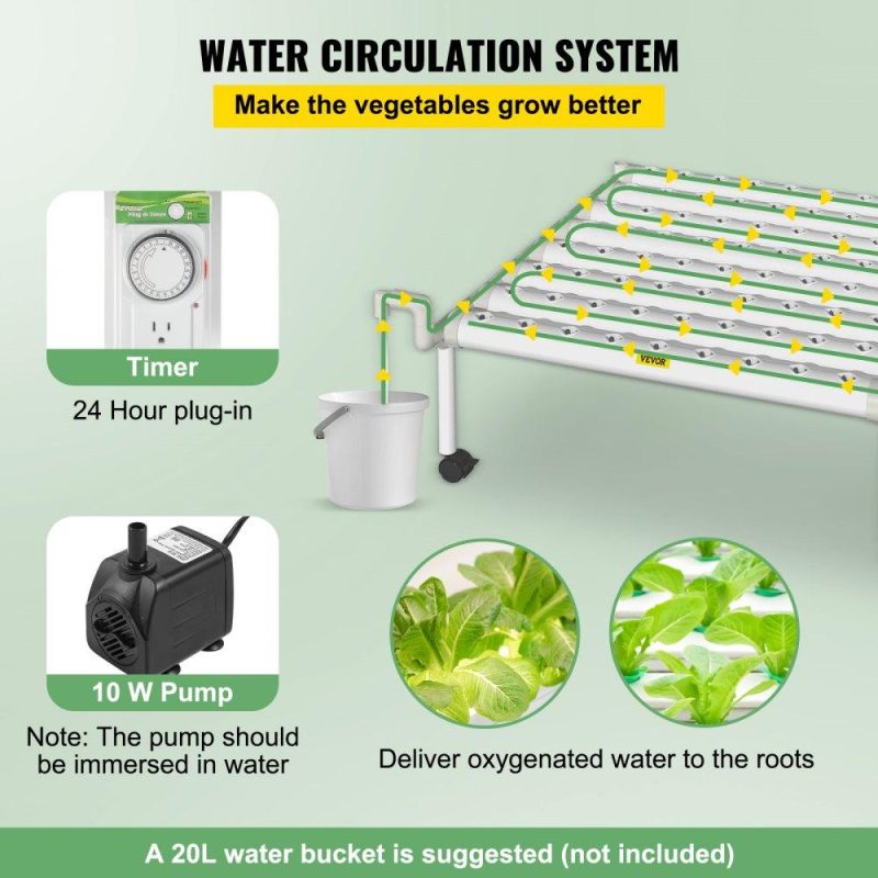 Hydroponics | Hydroponics Growing System, 72 Sites 8 Food-Grade PVC-U Pipes, 1 Layer Indoor Planting Kit with Water Pump, Timer, Nest Basket, Sponge for Fruits, Vegetables, Herb, White Hydroponics Hydroponics