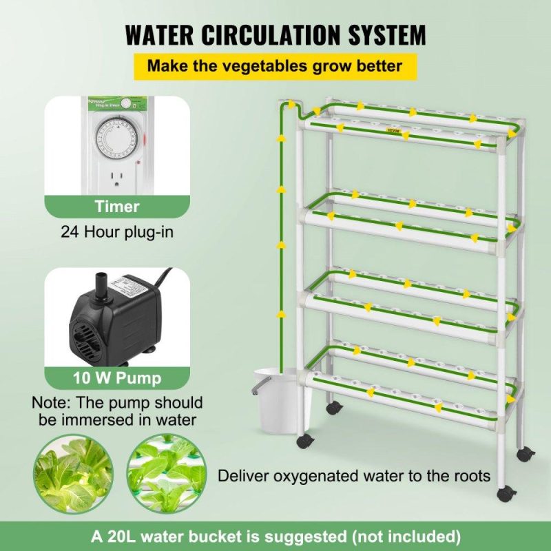 Hydroponics | Hydroponics Growing System, 72 Sites 8 Food-Grade PVC-U Pipes, 4 Layers Indoor Planting Kit with Water Pump, Timer, Nest Basket, Sponge, for Fruits, Vegetables, Herbs, White Hydroponics Hydroponics