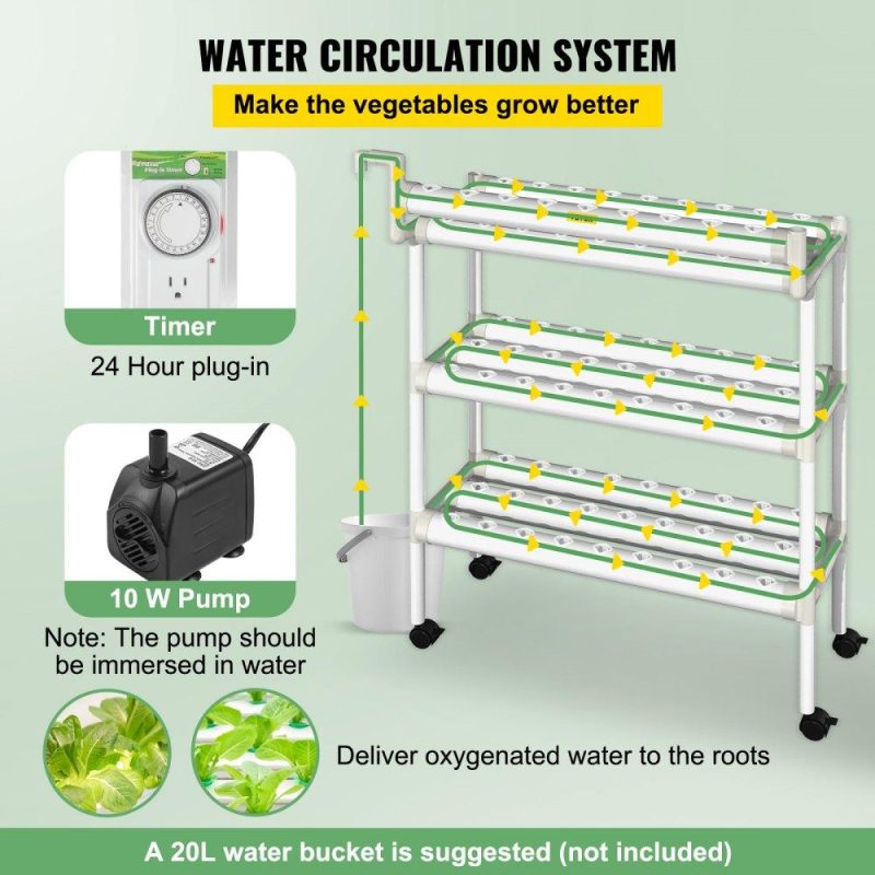 Hydroponics | Hydroponics Growing System, 90 Sites 10 Food-Grade PVC-U Pipes, 3 Layers Indoor Planting Kit with Water Pump, Timer, Nest Basket, Sponge, for Fruits, Vegetables, Herbs, White Hydroponics Hydroponics