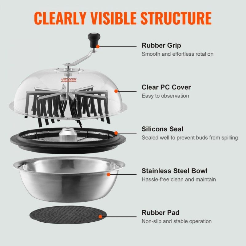 Hydroponics | Leaf Bowl Trimmer, 24” Trimmer Bowl, Manual Bud Trimmer with Stainless-Steel Blades for Twisted Spin Cut, Clear Visibility Dome and Hand Pruner Included, for Cutting Leaves, Buds, Flowers Hydroponics Hydroponics