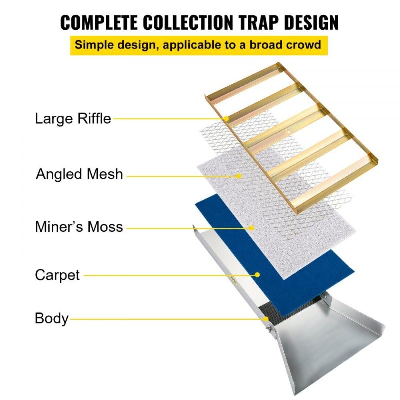 Outdoor Hand Tools | Aluminum Alloy Sluice Box, Compact 30″ Long Sluice Boxes for Gold, Lightweight Gold Sluice Equipment, Portable Sluice Boxes w/Miner’s Moss, River, Creek, Gold Panning, Prospecting, Dredging Lawn & Garden Outdoor Hand Tools