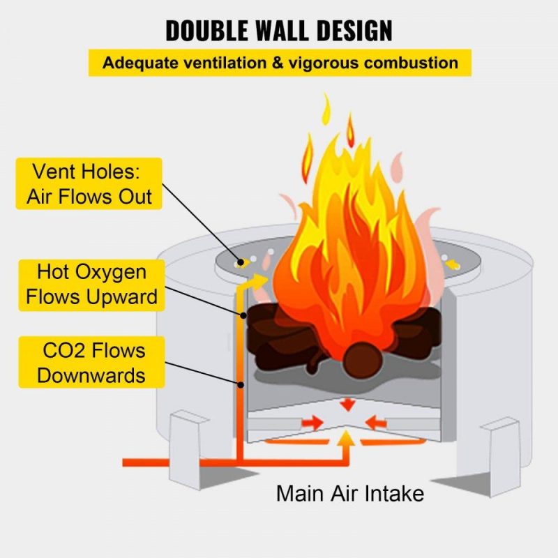 Patio Furniture & Accessories | Smokeless Fire Pit, Stainless Steel Stove Bonfire, Large 27.6 inch Diameter Wood Burning Fire Pit, Outdoor Stove Bonfire Fire Pit, Portable Smokeless Fire Bowl for Picnic Camping Backyard Silver Lawn & Garden Patio Furniture & Accessories