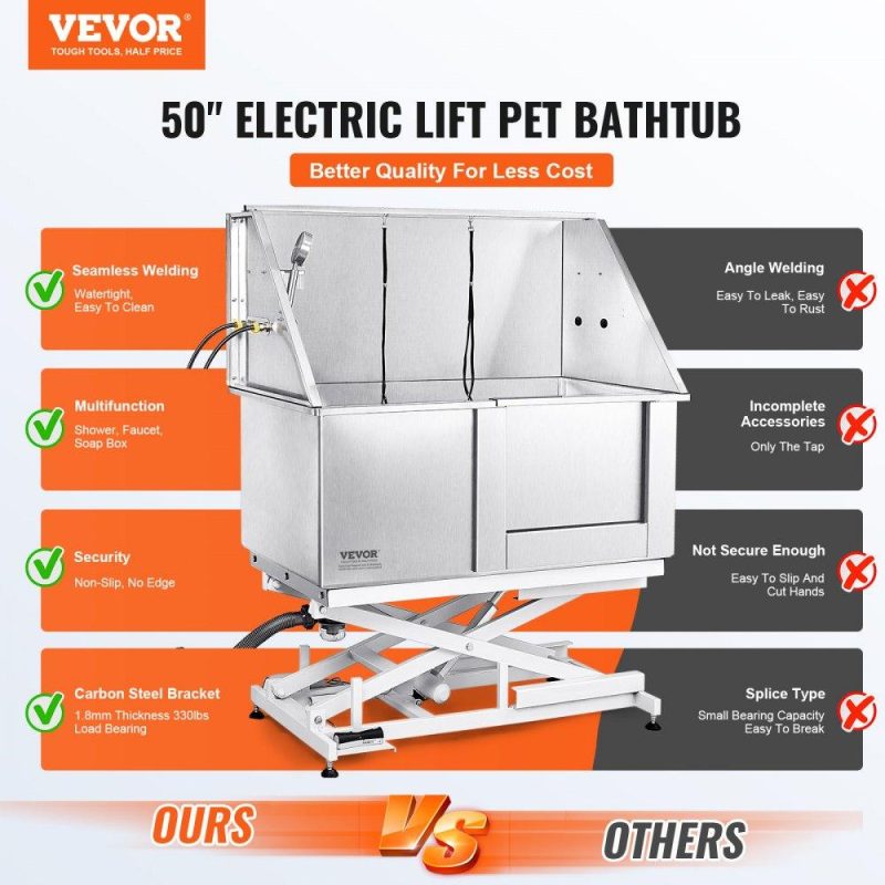 Pet Supplies | 50″ Pet Dog Bathing Station Electric Height Adjustment, Professional Stainless Steel Dog Grooming Tub w/ Soap Box, Faucet,Rich Accessory,Bathtub for Multiple Pets, Washing Sink for Home(Right) Agriculture & Forestry Equipment Dog Grooming Tub