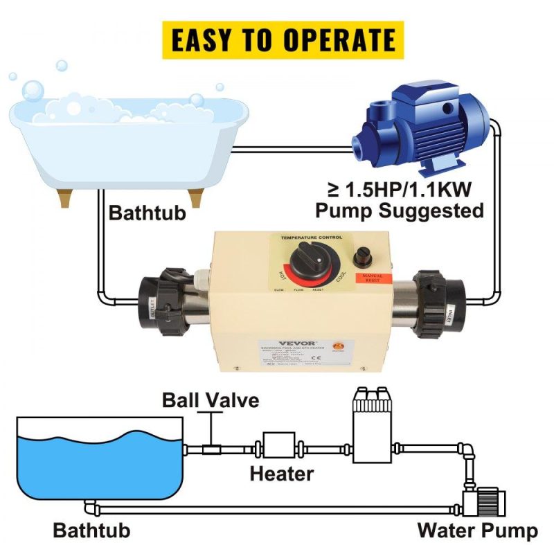 Pools & Spas | Electric Water Heater fit for Thermostat 2KW 220V Electric Water Heater fit for Thermostat for Max 528 Gallon Mini Swimming Pool SPA Swimming Pool fit for Thermostat Automated 50mm Interface Lawn & Garden Pools & Spas