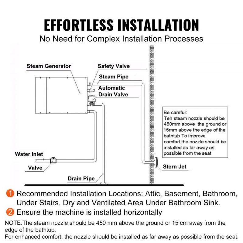 Pools & Spas | Steam Shower Generator, 10.5 kW, Segmented Heating & Temperature Customization & 24h Timer Steam Bath Kit, Automatic Drainage Luxury Home Steam Shower System, Acrylic Room Max. 355 Cu. Ft. Lawn & Garden Pools & Spas