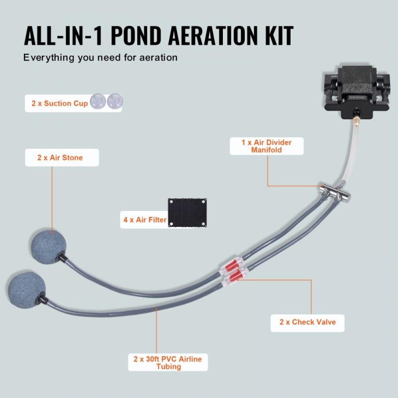 Water Gardens & Ponds | Pond Aeration Kit, 2 Outlets Pond Aerator for up to 1000 Gallons, 5 W All-in-One Pond Air Pump Kit with Air Stones, Check Valves, Airline Tubing for Pond, Fish Tank, Aquarium, Hydroponic Lawn & Garden Water Gardens & Ponds