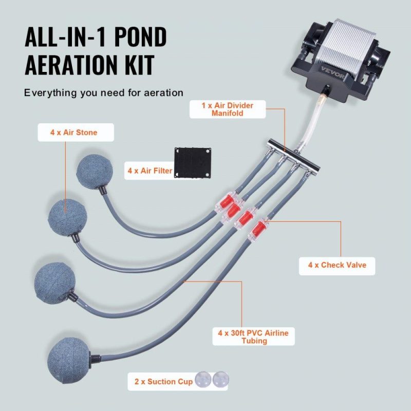 Water Gardens & Ponds | Pond Aeration Kit, 4 Outlets Pond Aerator for up to 2000 Gallons, 10 W All-in-One Pond Air Pump Kit with Air Stones, Check Valves, Airline Tubing for Pond, Fish Tank, Aquarium, Hydroponic Lawn & Garden Water Gardens & Ponds