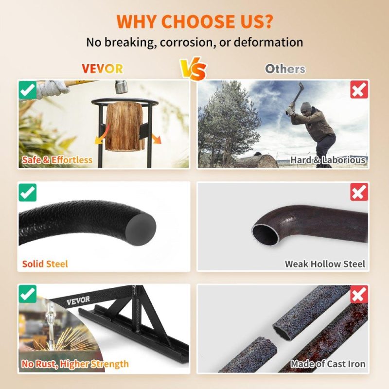 Outdoor Hand Tools | Firewood Kindling Splitter, 9”x17” XL Wood Splitter, Unique V-Shaped Finger-Safety Blade, Manual Log Splitter for Wood Splitting, Heavy Duty Strong Steel Structure & Stability, Log Splitter Lawn & Garden Outdoor Hand Tools